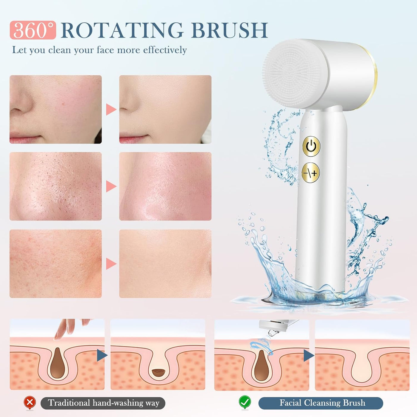 Facial Cleansing Brush,Electric Face Cleanser with 6 Exfoliating Brush Heads