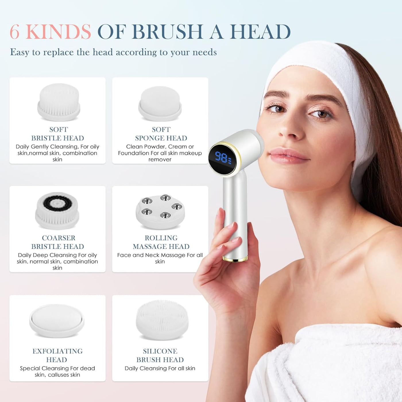 Facial Cleansing Brush,Electric Face Cleanser with 6 Exfoliating Brush Heads